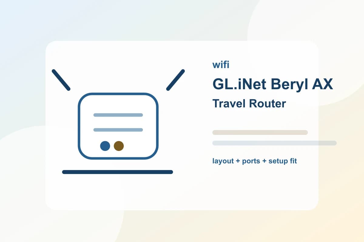 GL.iNet GL-MT3000 Beryl AX Travel Router